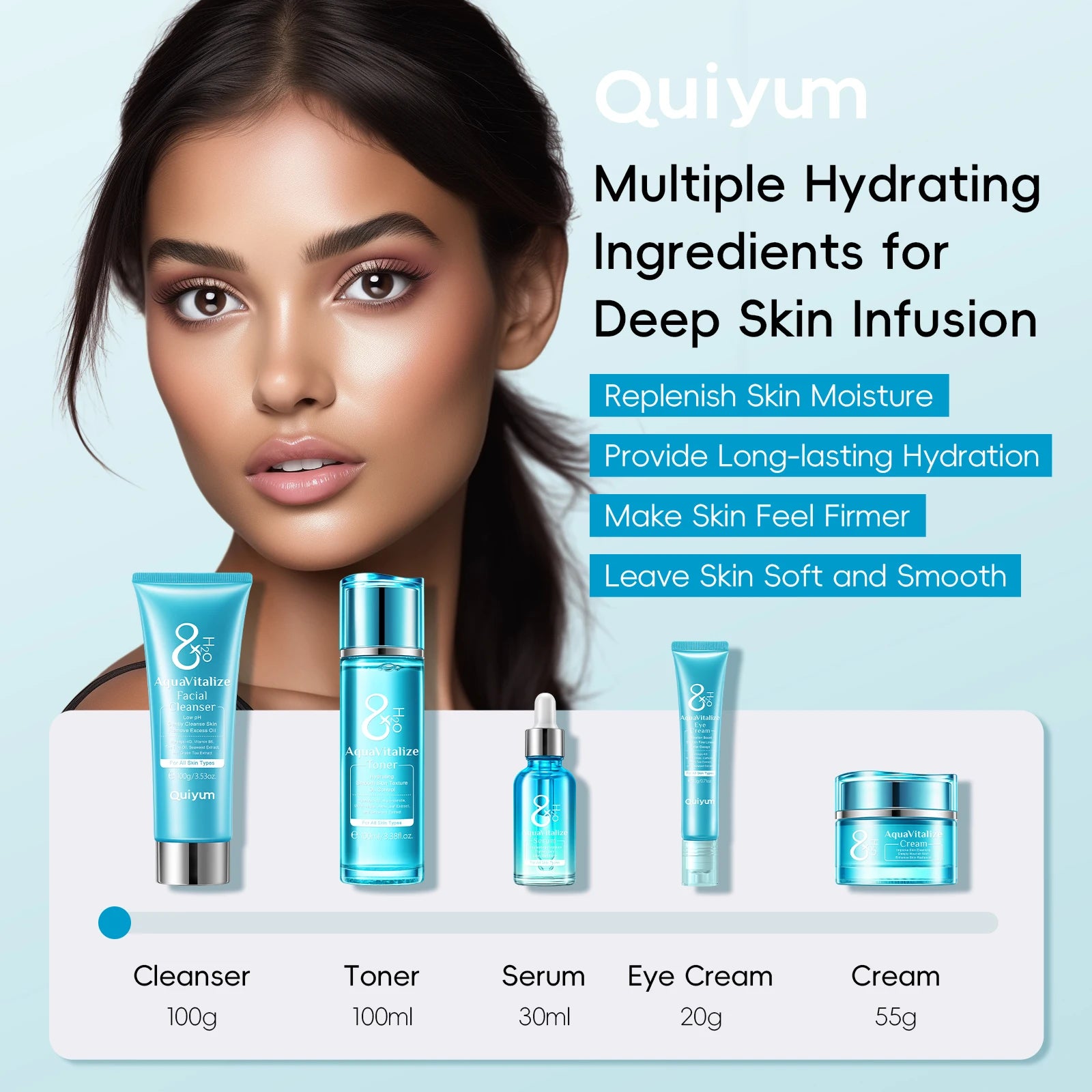 8X H₂O Deep Hydration Skincare Set