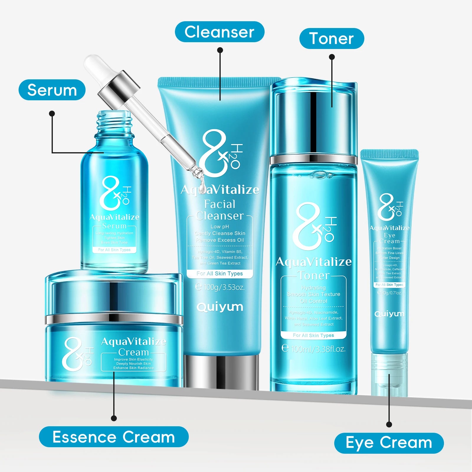 8X H₂O Deep Hydration Skincare Set